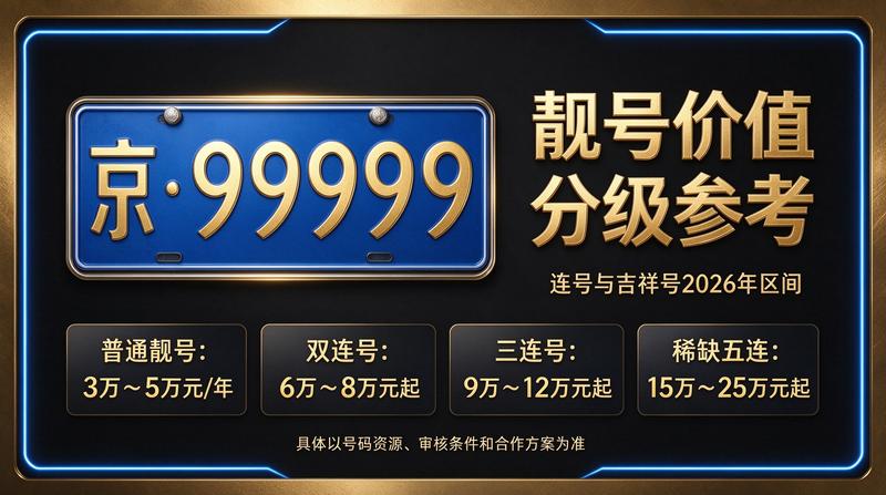 京牌租赁服务团队合影